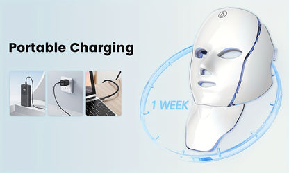 LEVURA™ 7-цветна LED маска /лице и шия/